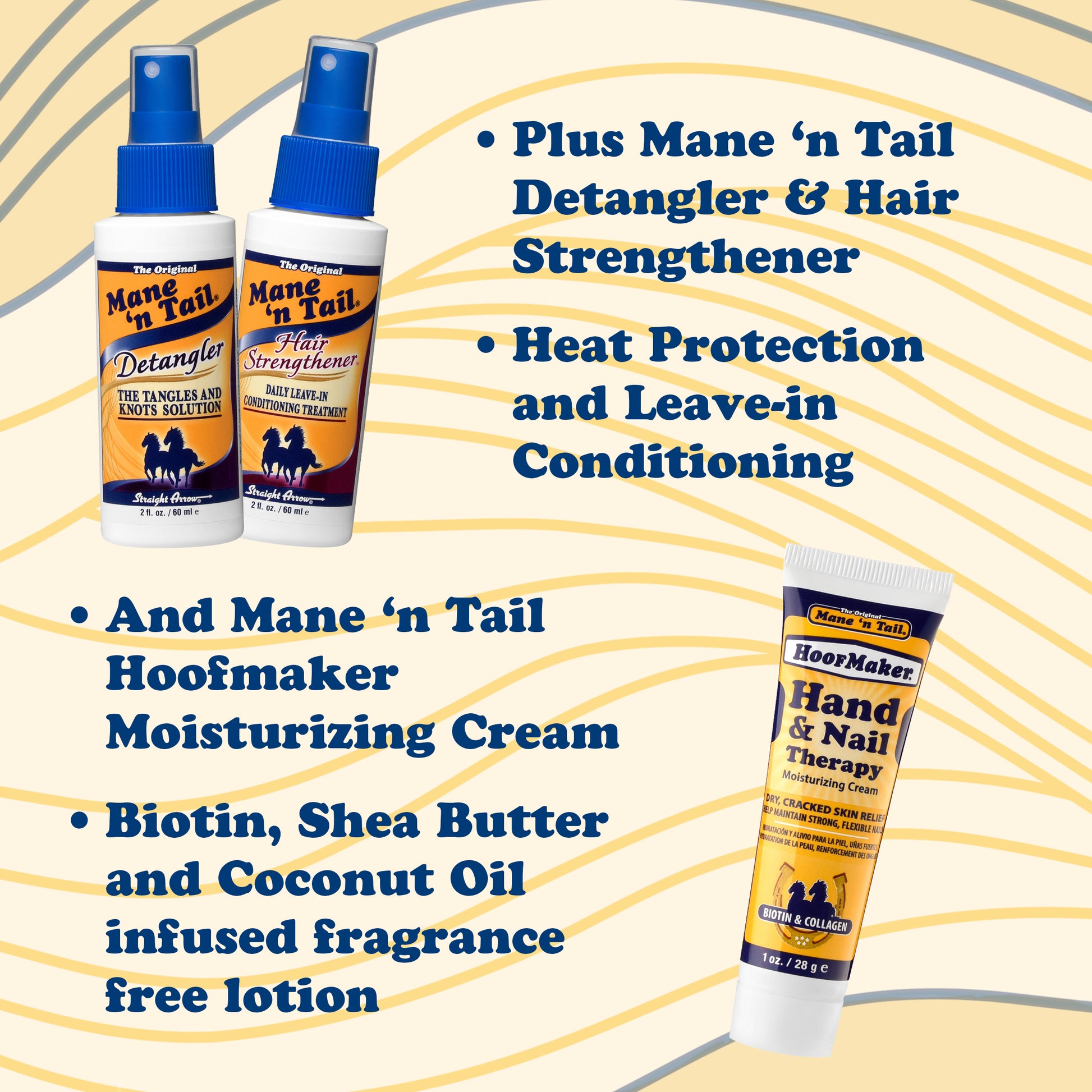An info card that has the sampler size of detangler, hair strengthener, and hoofmaker. There are bullet points each read "Plus Mane 'n Tail Detangler & Hair Strengthener", "Heat Protection and Leave-in Conditioning", "And Mane 'n Tail Hoofmaker Moisturizing Cream", Biotin, Shea Butter and Coconut Oil infused fragrance free lotion". On a background that is yellow and wavy much like a hair